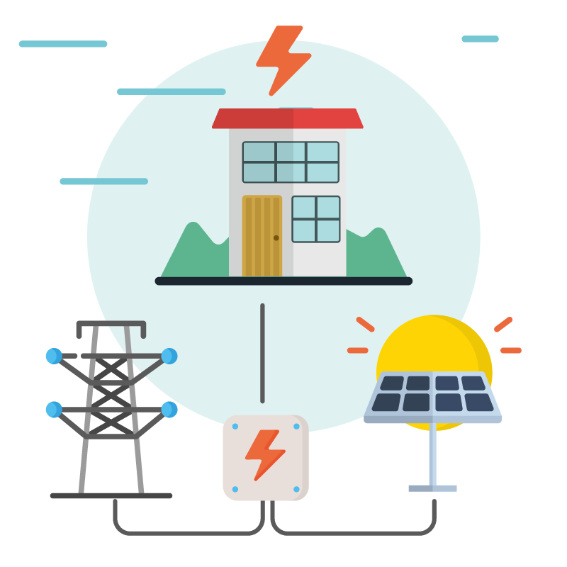  Grid injection photovoltaic systems