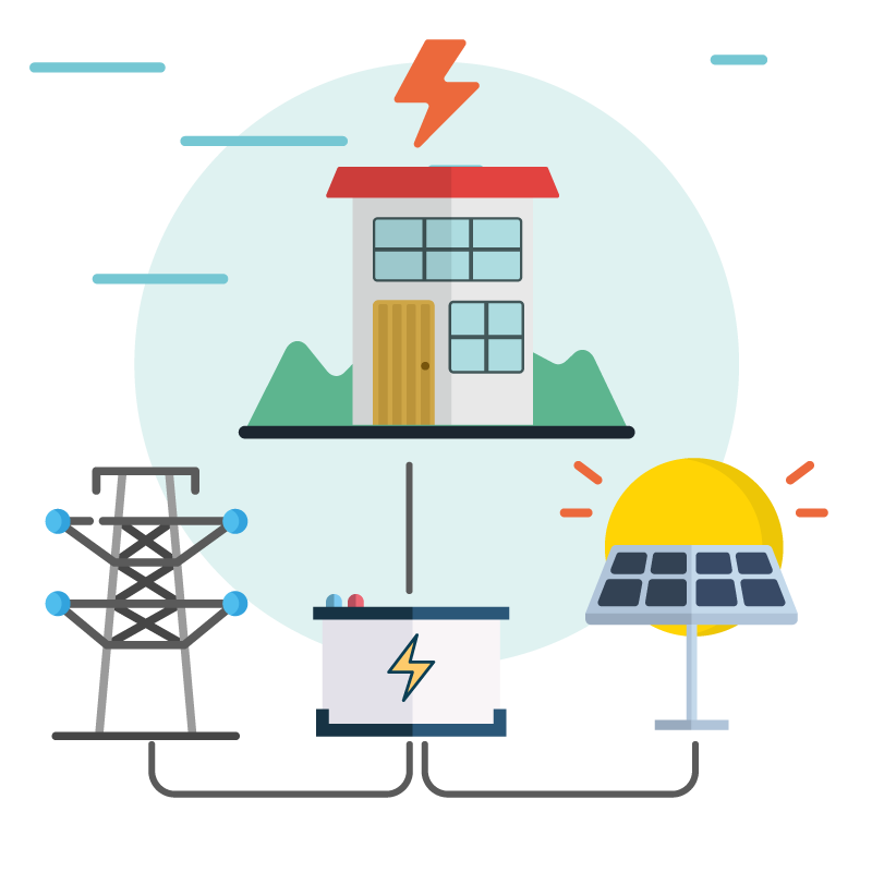  Energy storage systems